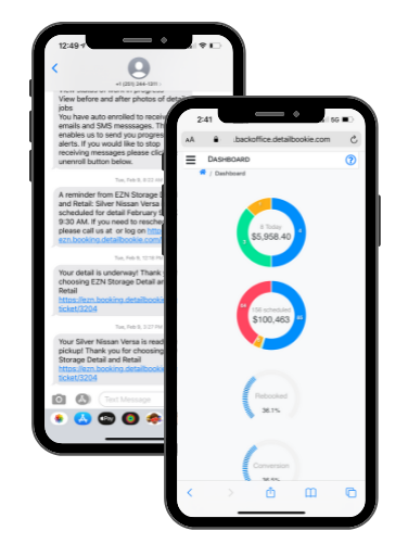 Two smartphones displaying text messages and financial dashboard with pie charts.